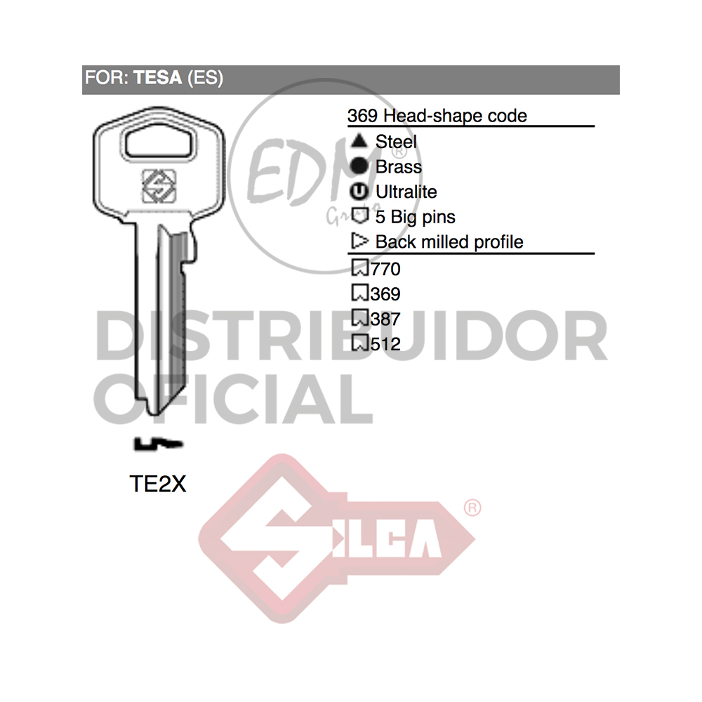 LLAVE ACERO TE2X TESA