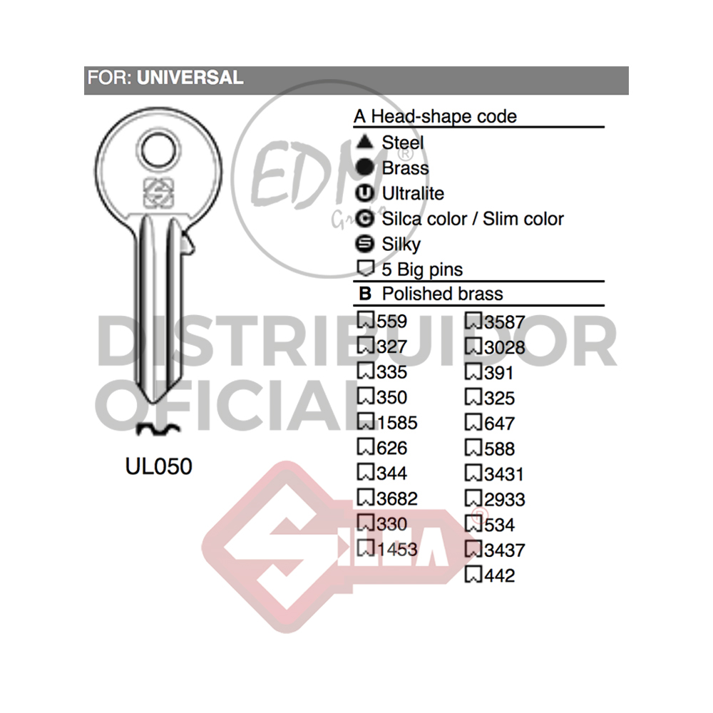 LLAVE ACERO UL050 UNIVERSAL