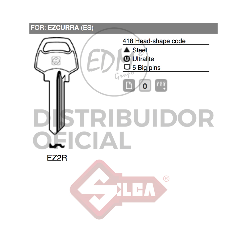 LLAVE ACERO EZ2R EZCURRA