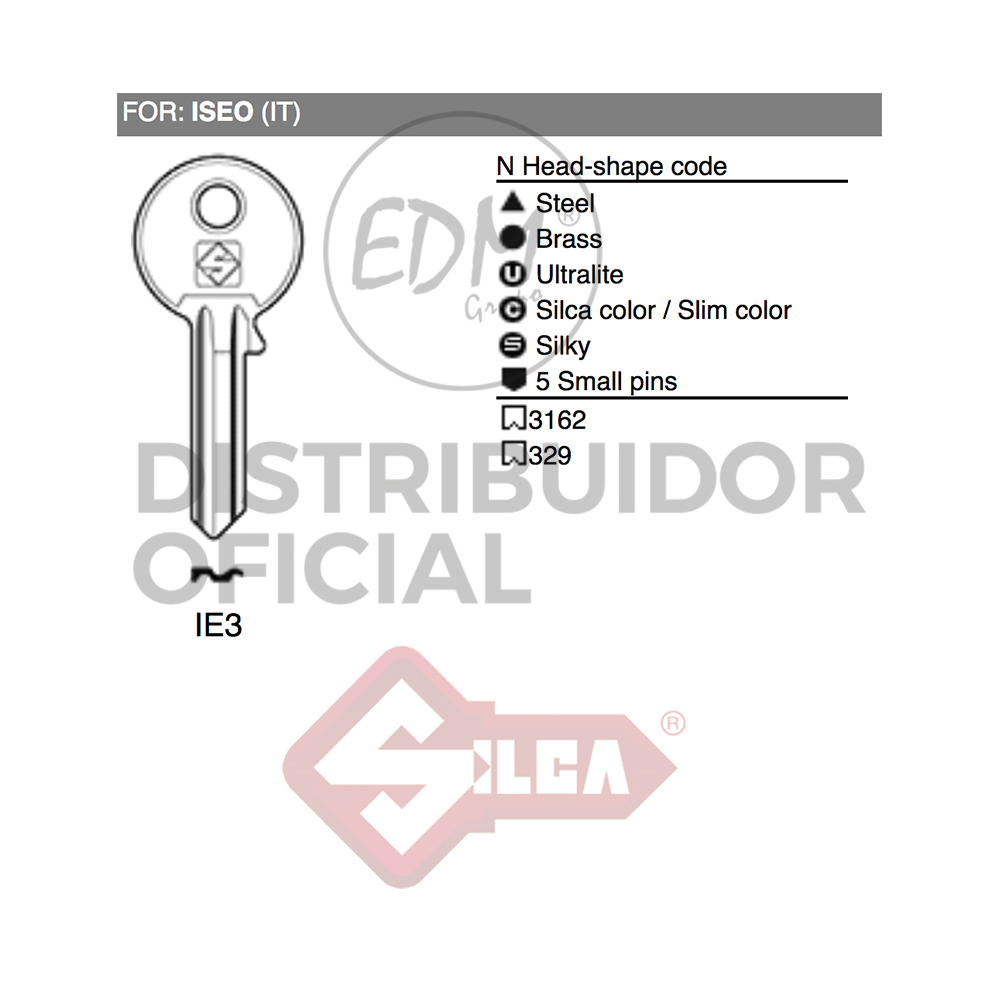 LLAVE ACERO IE3 ISEO