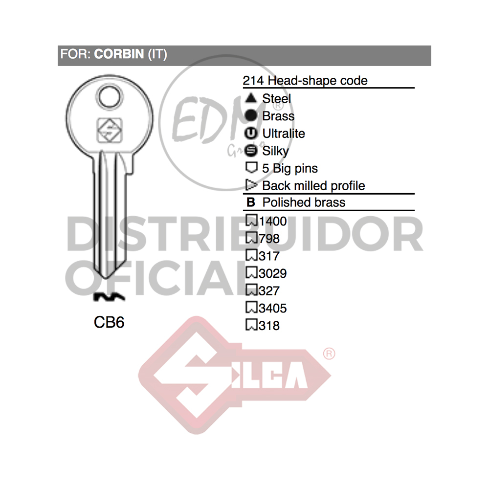 LLAVE ACERO CB6 CORBIN - Ítem