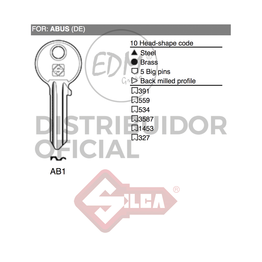 LLAVE ACERO AB1 ABUS - Ítem