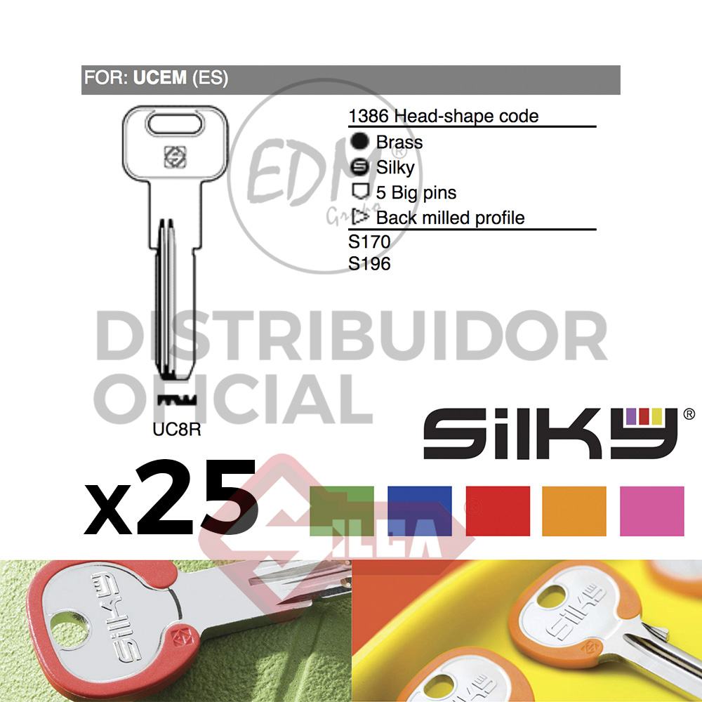 SURTIDO LLAVES SILKY UC8RDZ UCEM