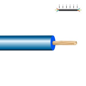 CABLECILLO H07Z1-K 1,50 mm² AZUL EURO/m