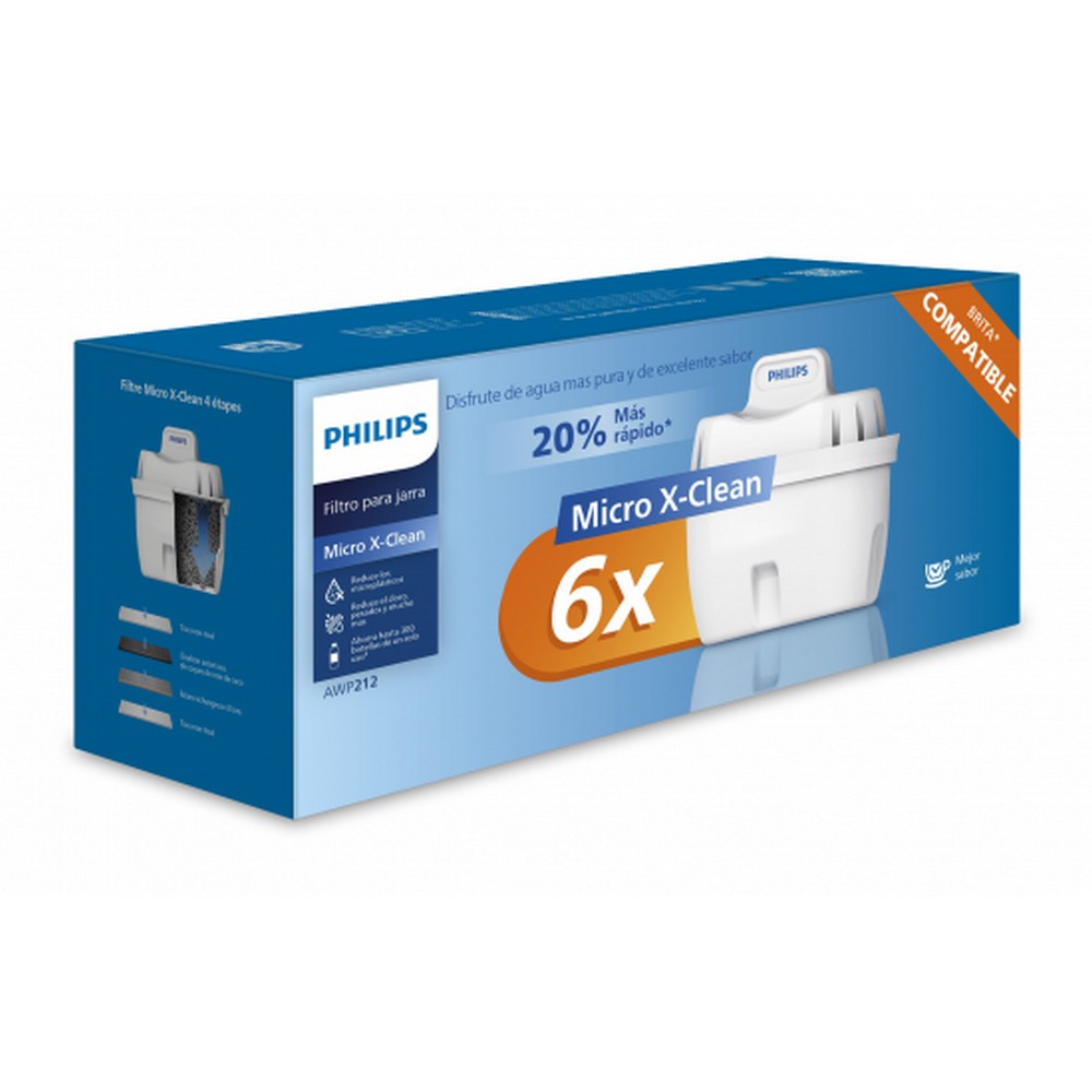 RECAMBIO JARRA PHILIPS AWP212/24 5+1 MICRCLEANX - Ítem