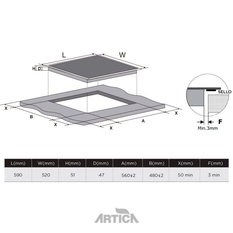 PLACA VITROCERAMICA 4 fuegos ARTICA AEV6024 1