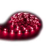 TIRA DE LED KONIX KX AURORA LED STRIP 5M USB