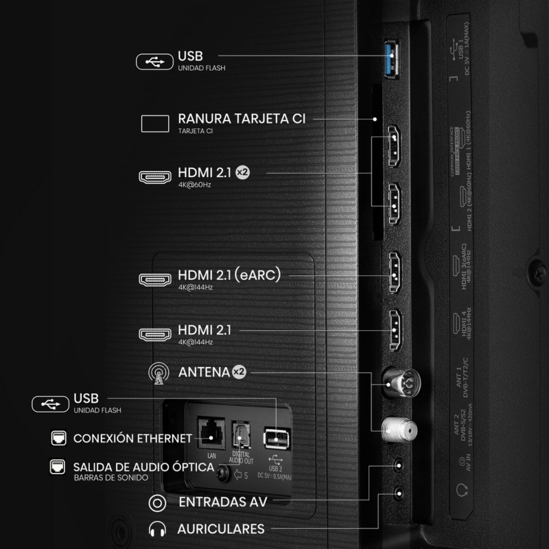 TELEVISOR QLED 75