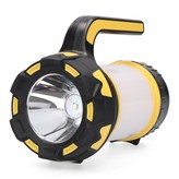 LINTERNA DE MANO CON LED 350Lm EDM