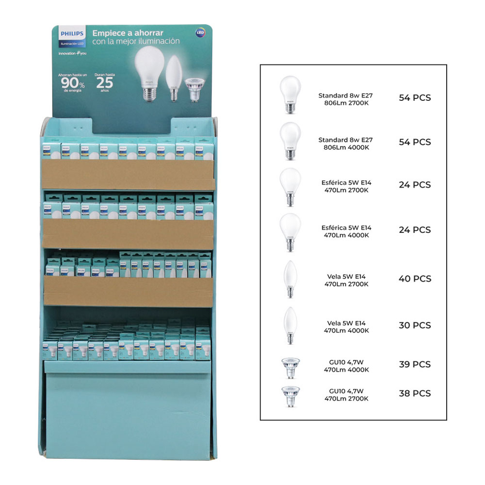 EXPOSITOR CON 303 BOMBILLAS VARIAS PHILIPS - Ítem